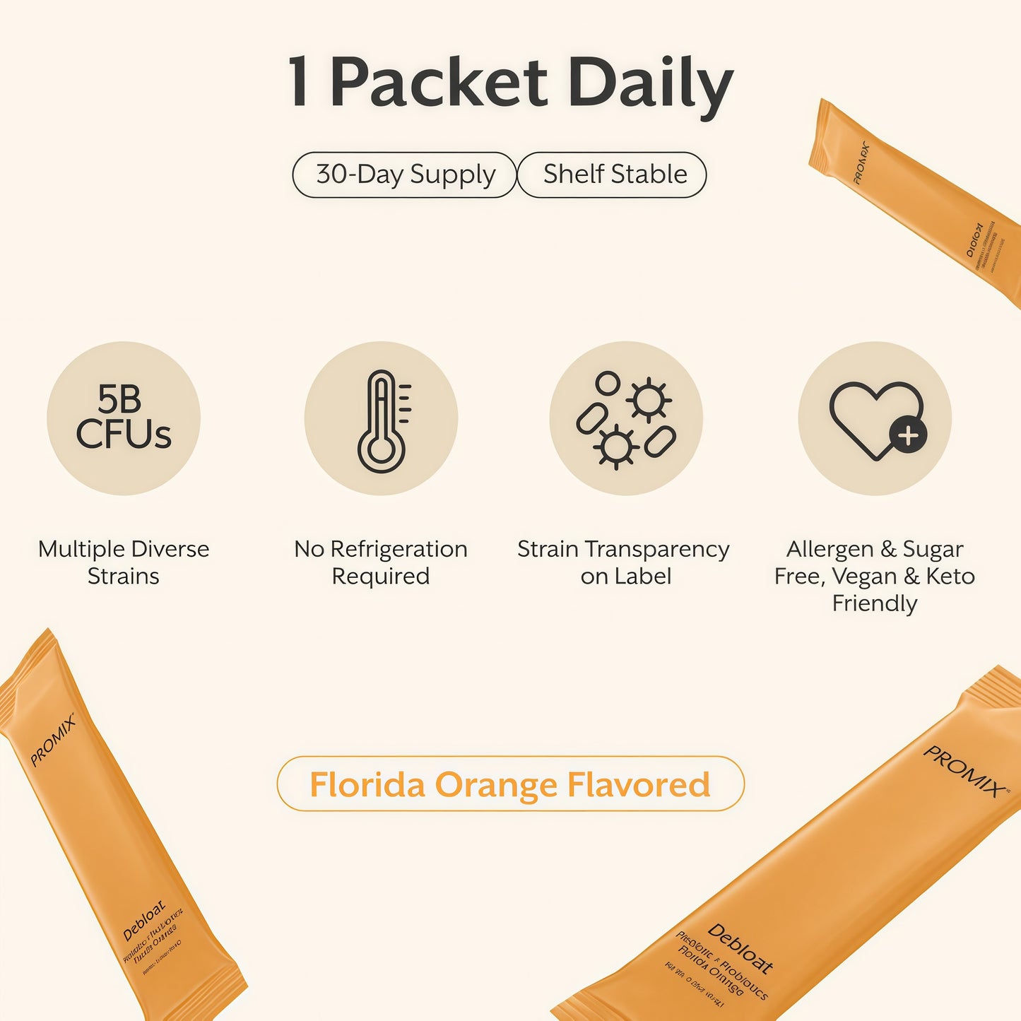 Debloat: Prebiotic + Probiotic,30 Single Sticks